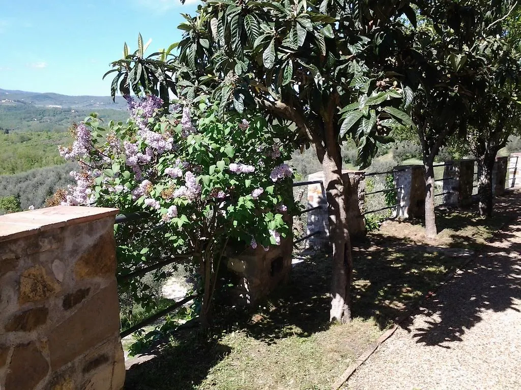 Holiday home Agriturismo Fattoio Alle Ripe - Frantoio Sant'Ellero Italy