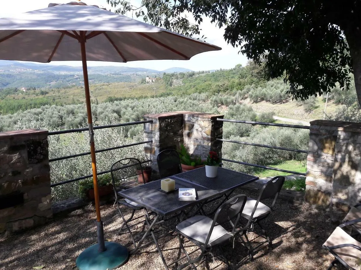 Agriturismo Fattoio Alle Ripe - Frantoio SantʼEllero 0*,  Italien